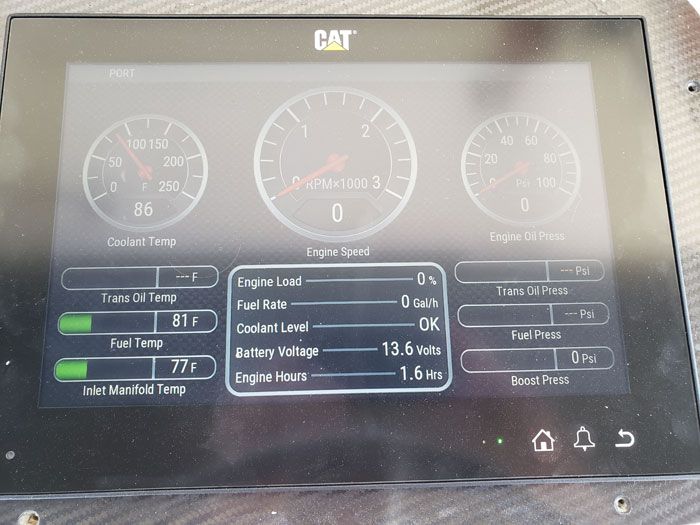Dashboard image