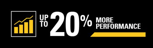 Up to 20% more performance