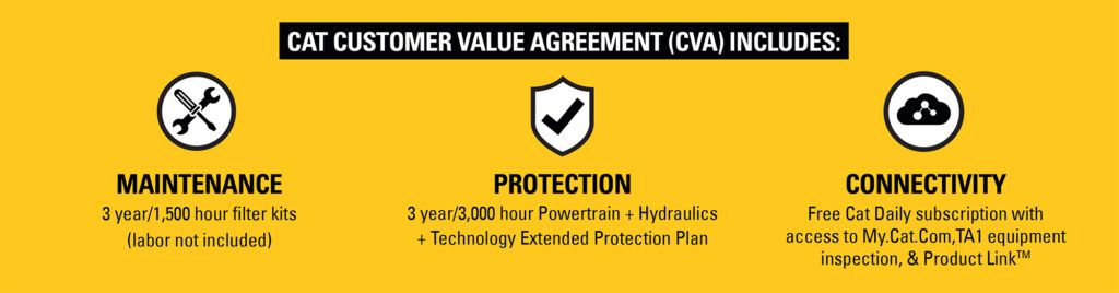 Customer Value Agreement Details